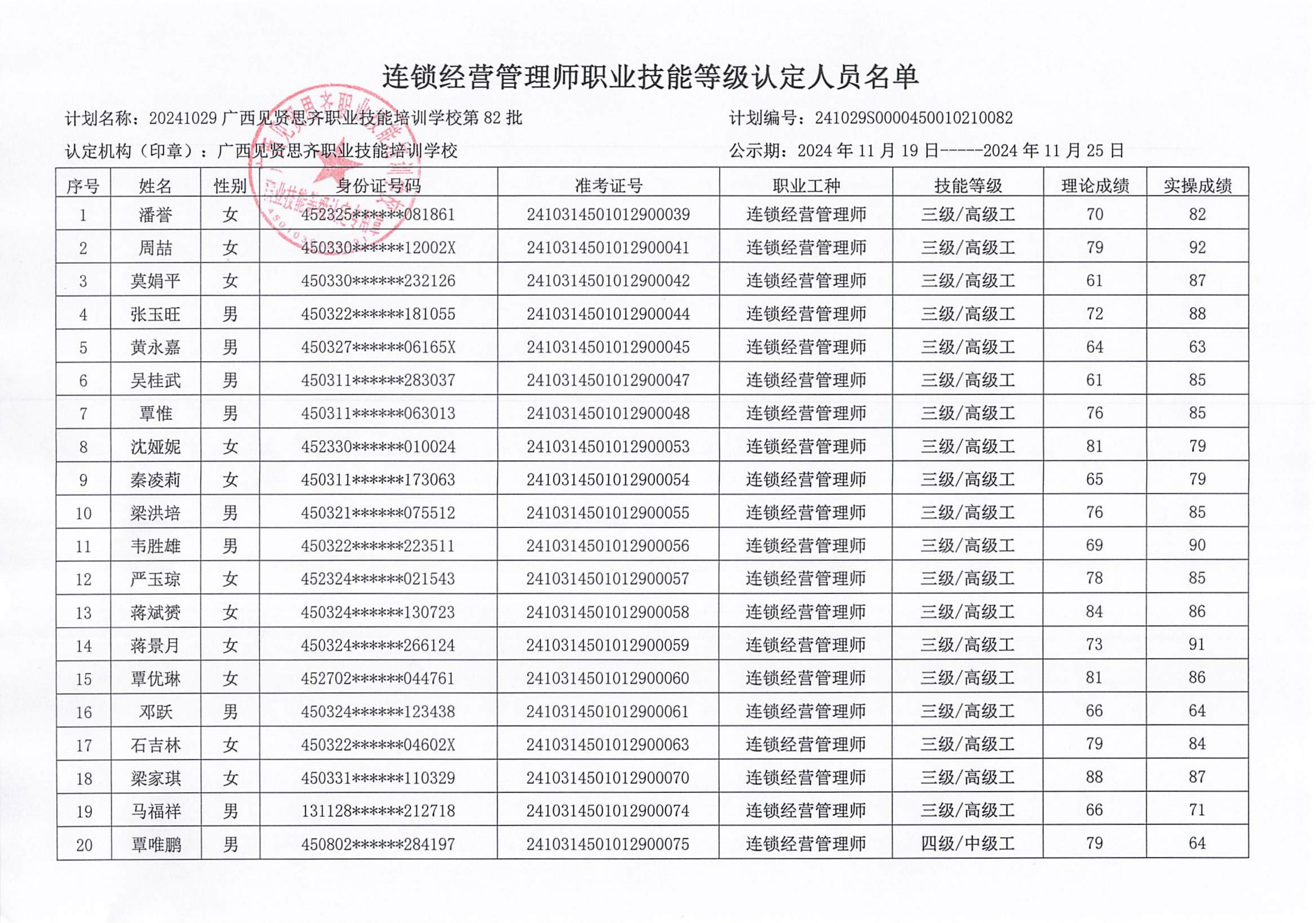 2024年11月12日桂林连锁经营管理师成绩公示_01.jpg