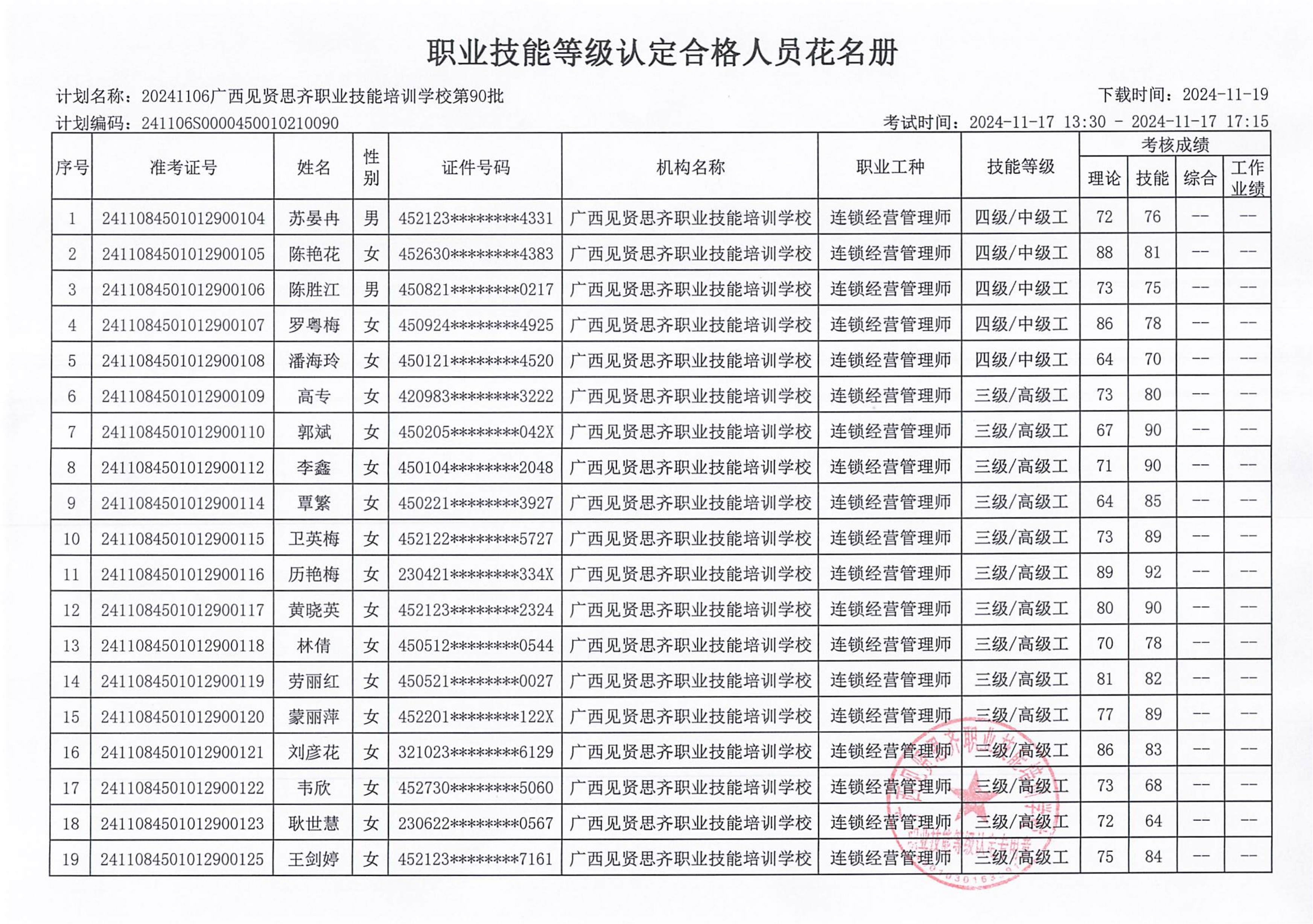 2024年11月17日连锁经营管理师成绩公示_01.jpg