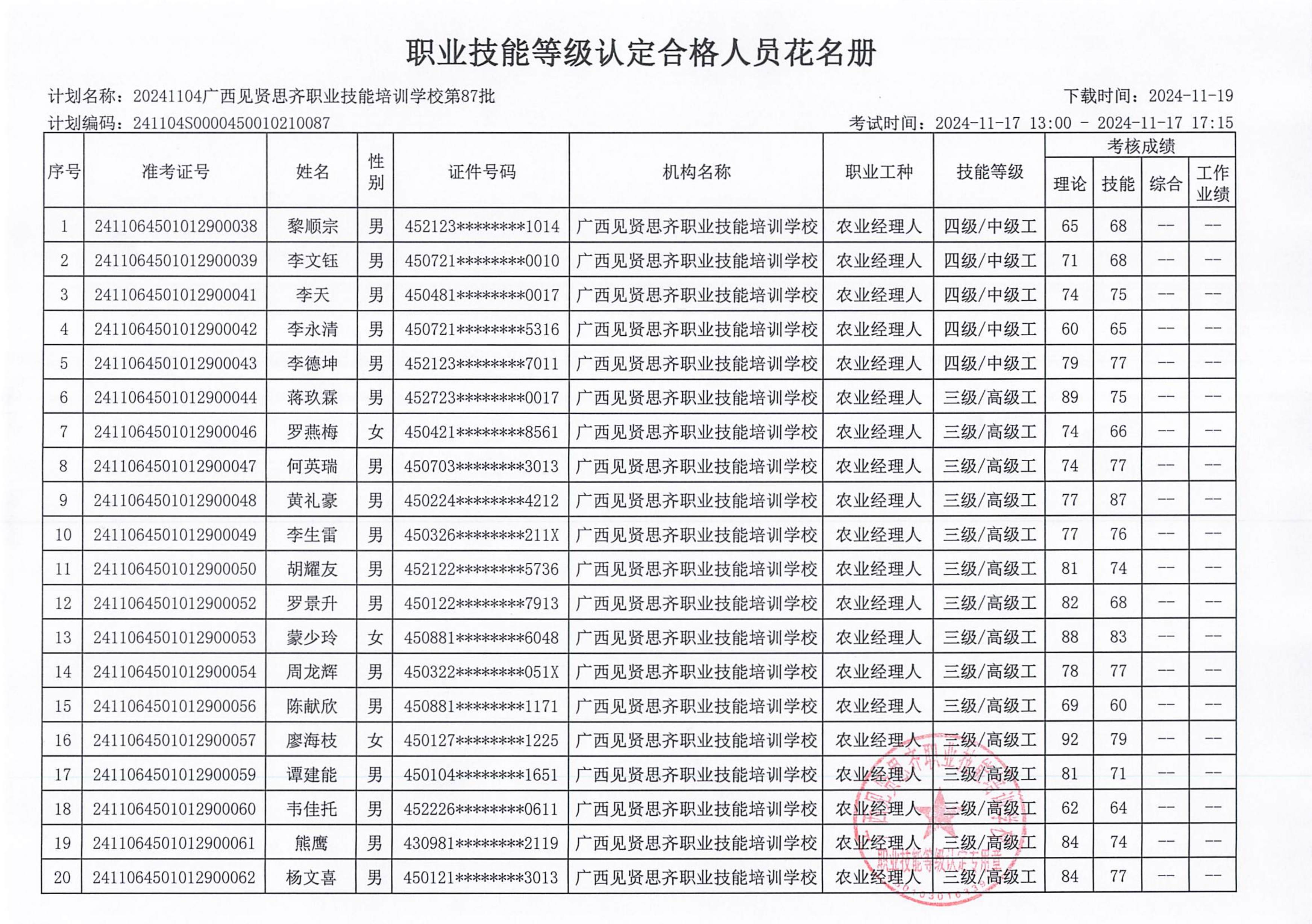 2024年11月17日广职农业经理人成绩公示_01.jpg