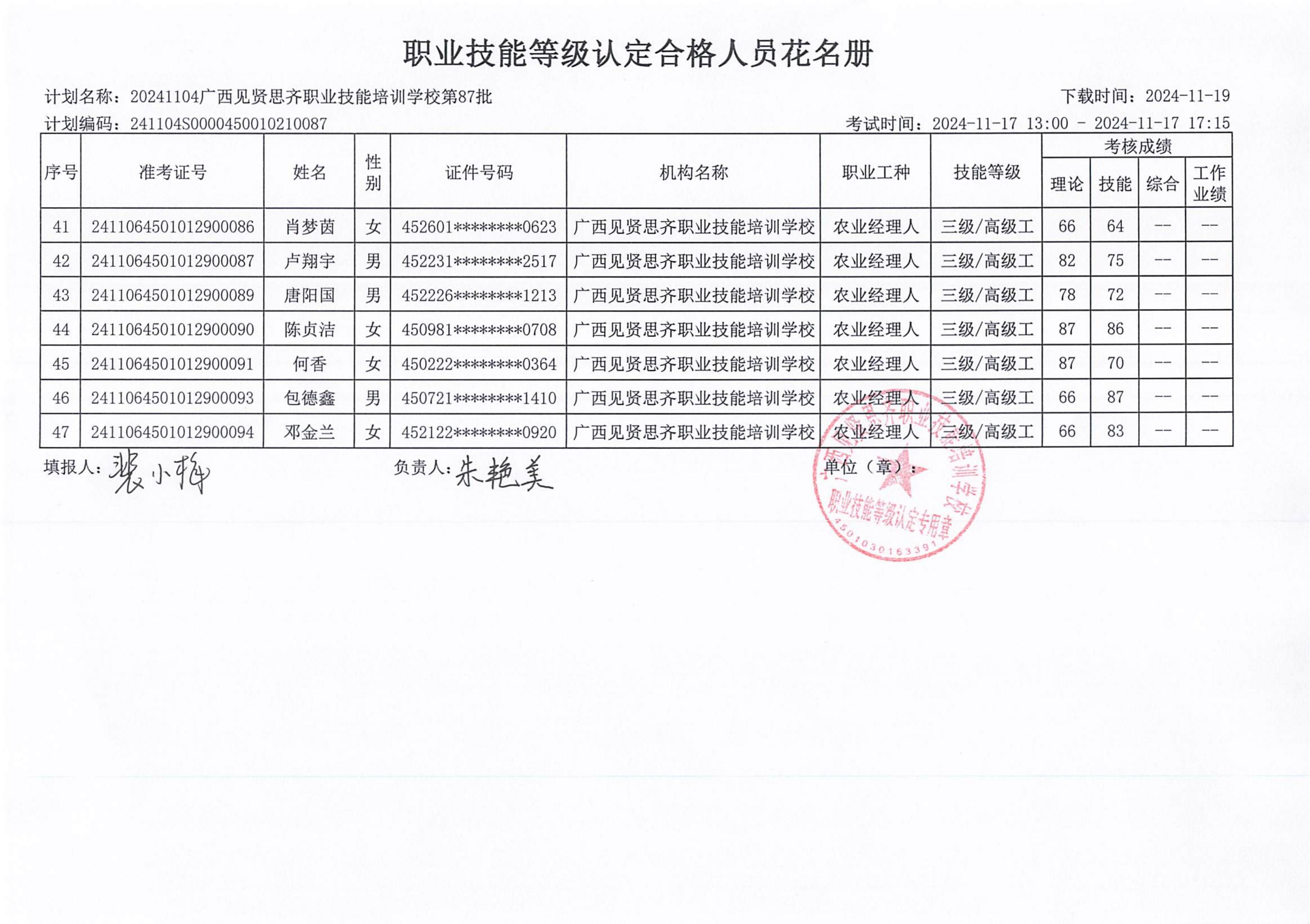 2024年11月17日广职农业经理人成绩公示_03.jpg