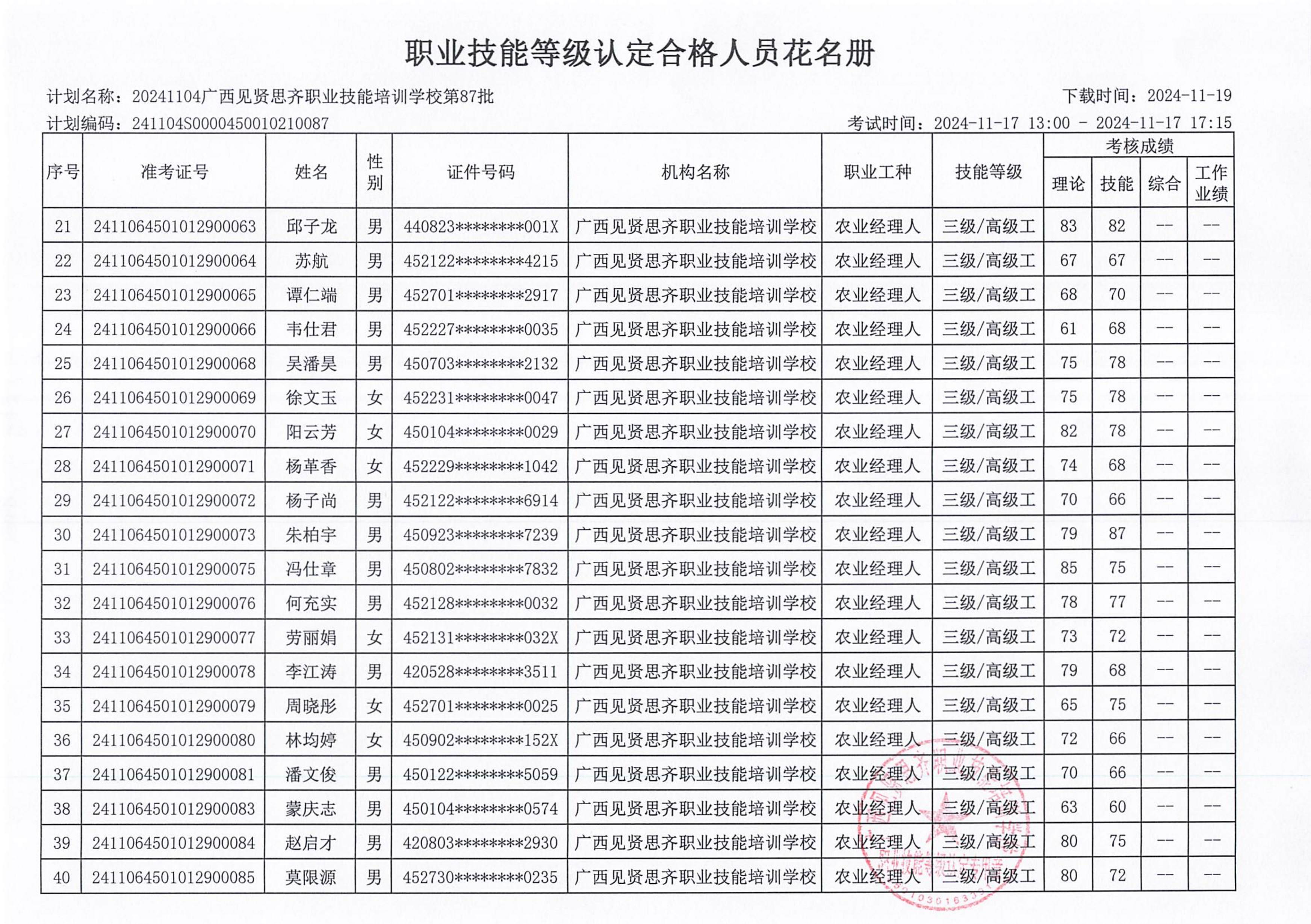 2024年11月17日广职农业经理人成绩公示_02.jpg