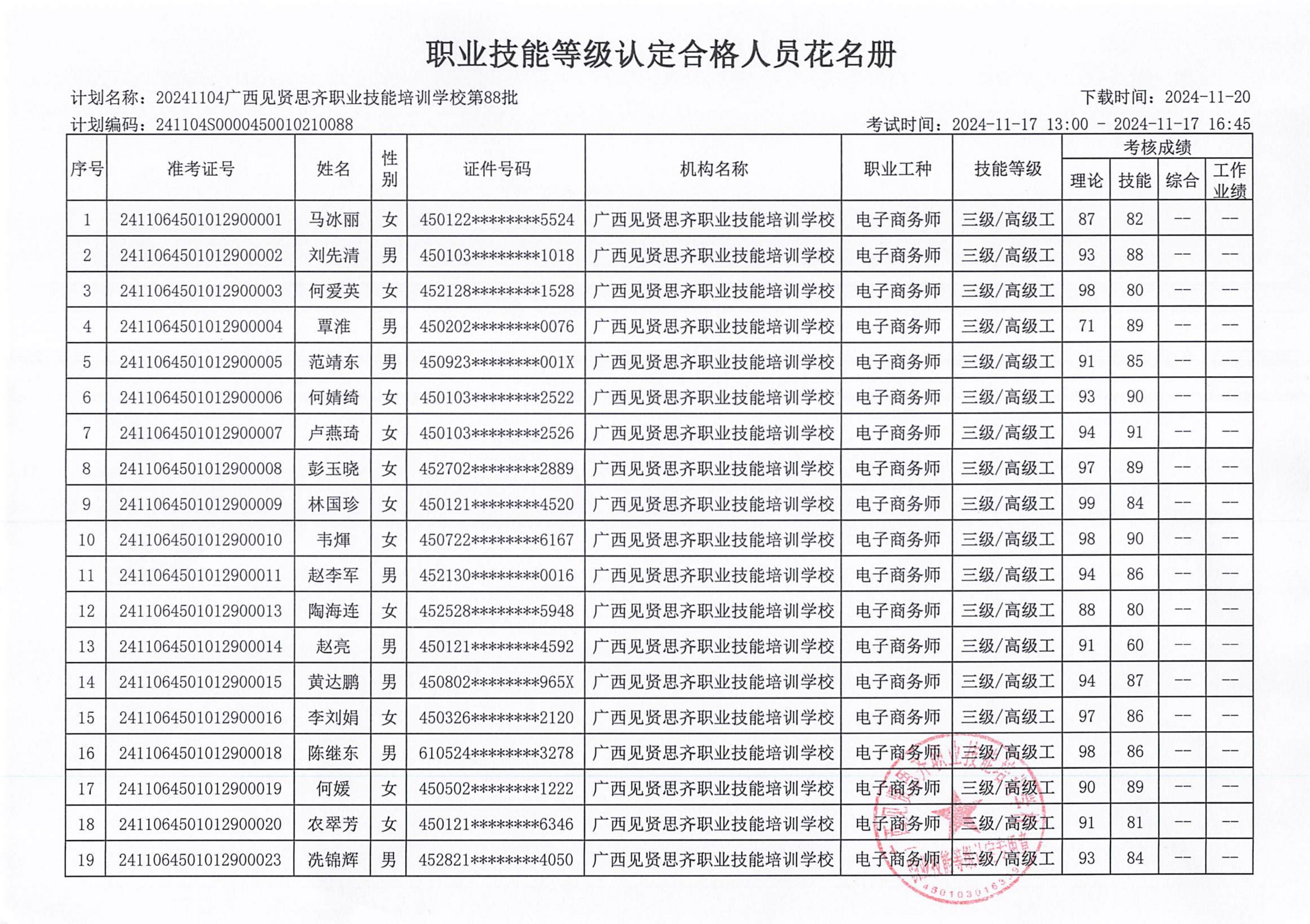 2024年11月17日广职电子商务师成绩公示_01.jpg